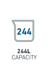 244L Capacity
